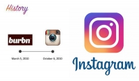 „Čas je investičný produkt“, hovorí zakladateľ Instagramu.