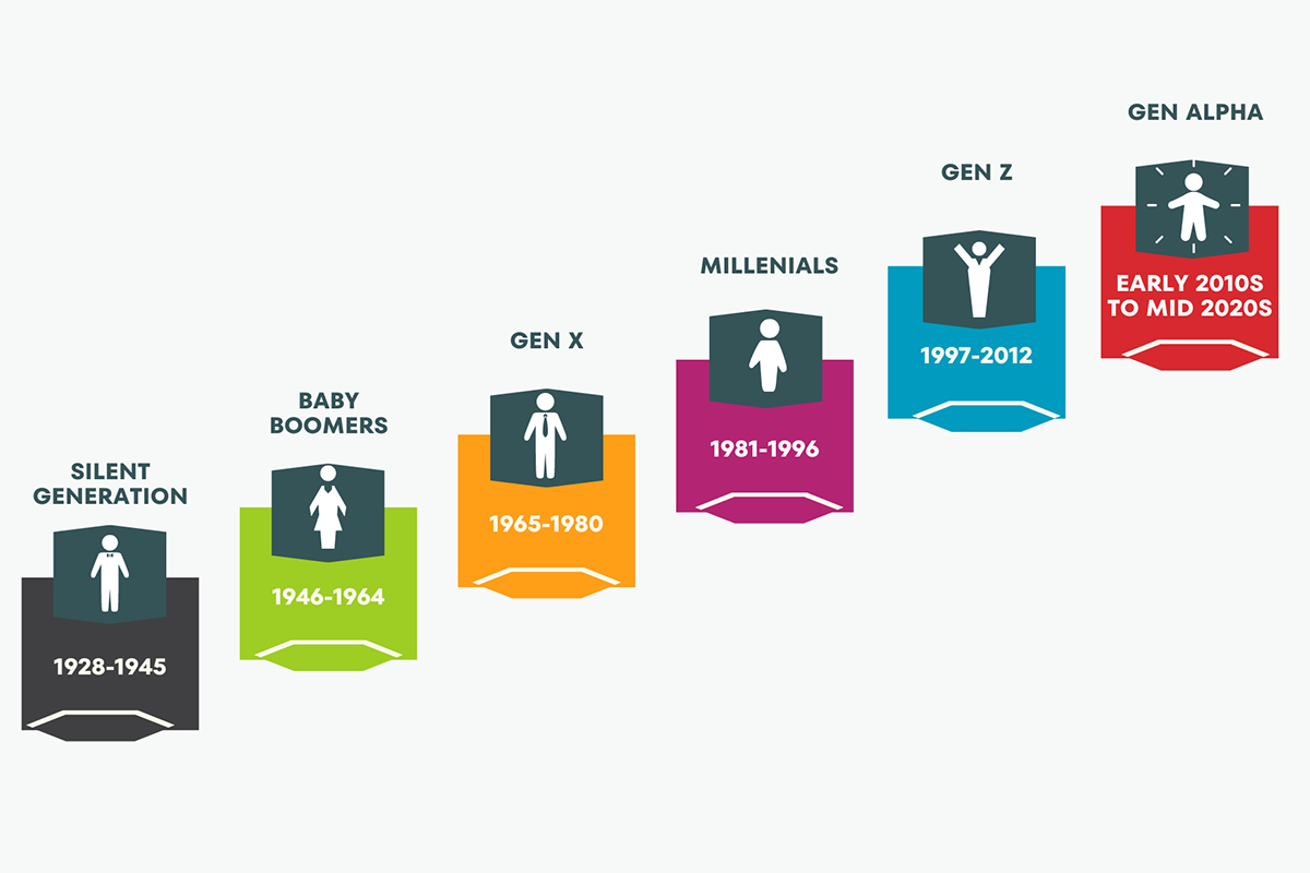 generation_25