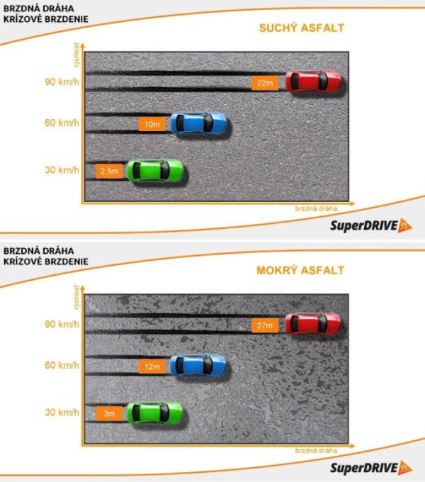 2_superdrive_1025